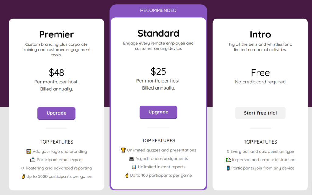 Quizizz: Create Multiplayer Quiz Games for Formative and Summative  Classroom Assessment - The EdTech Roundup